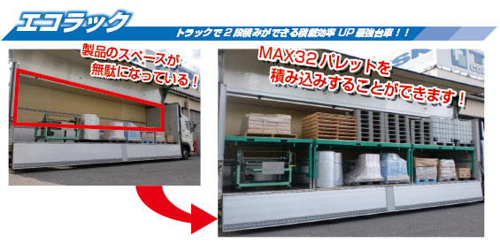 エコトラック　トラックで2段積みができる積載効率UP最強台車！！製品のスペースが無駄になっている！→MAX32 パレットを積み込みすることができます！