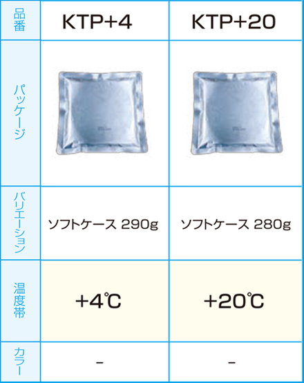 キープサーモプラス 仕様