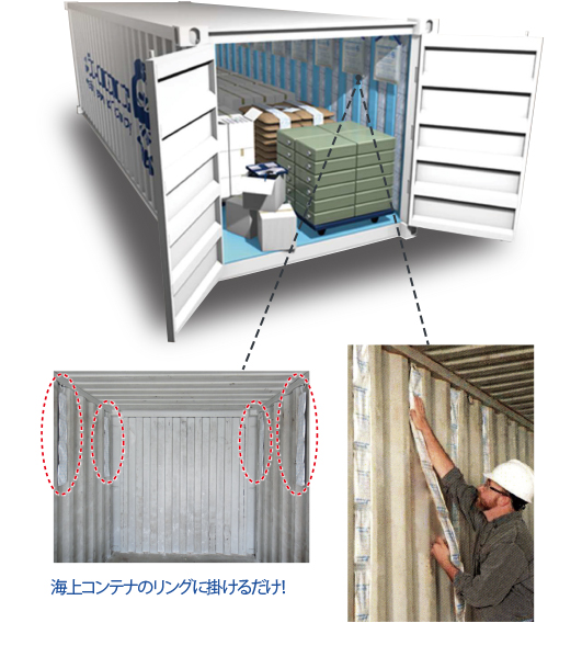 海上コンテナ設置方法図